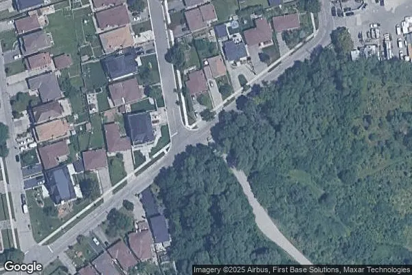 Tennis in North Park